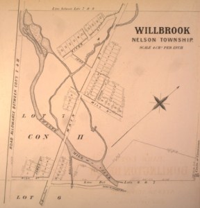 Official Plan of Survey of Willbrook